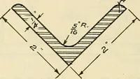 An illustration from Mechanical drawing problems for high schools, normal schools and vocational schools (1918)