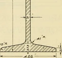 An illustration from Mechanical drawing problems for high schools, normal schools and vocational schools (1918)