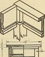 An illustration from Mechanical drawing problems for high schools, normal schools and vocational schools (1918)