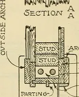 An illustration from Mechanical drawing problems for high schools, normal schools and vocational schools (1918)