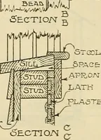 An illustration from Mechanical drawing problems for high schools, normal schools and vocational schools (1918)
