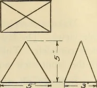 An illustration from Mechanical drawing problems for high schools, normal schools and vocational schools (1918)