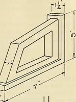 An illustration from Mechanical drawing problems for high schools, normal schools and vocational schools (1918)