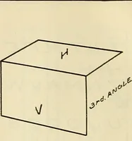 An illustration from Mechanical drawing problems for high schools, normal schools and vocational schools (1918)