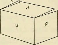 An illustration from Mechanical drawing problems for high schools, normal schools and vocational schools (1918)