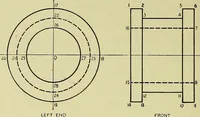 An illustration from Mechanical drawing for secondary schools (1916)