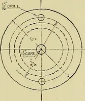 An illustration from Mechanical drawing for secondary schools (1916)