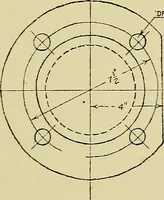 An illustration from Mechanical drawing for secondary schools (1916)