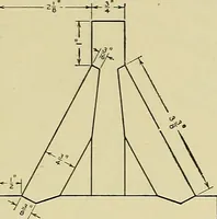 An illustration from Mechanical drawing for secondary schools (1916)