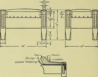 An illustration from Mechanical drawing for secondary schools (1916)
