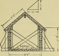 An illustration from Mechanical drawing for secondary schools (1916)
