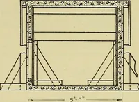 An illustration from Mechanical drawing for secondary schools (1916)