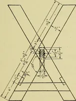 An illustration from Mechanical drawing for secondary schools (1916)
