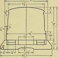 An illustration from Mechanical drawing for secondary schools (1916)