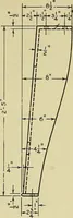 An illustration from Mechanical drawing for secondary schools (1916)