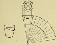 An illustration from Mechanical drawing for secondary schools (1916)