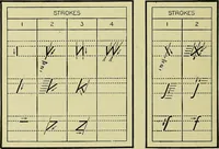 An illustration from Mechanical drawing for secondary schools (1916)