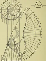 An illustration from Mechanical drawing for secondary schools (1916)