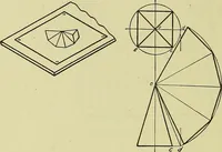 An illustration from Mechanical drawing for secondary schools (1916)
