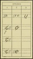 An illustration from Mechanical drawing for secondary schools (1916)