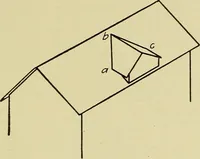 An illustration from Mechanical drawing for secondary schools (1916)