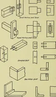 An illustration from Mechanical drawing for secondary schools (1916)