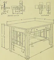 An illustration from Mechanical drawing for secondary schools (1916)