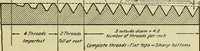 An illustration from Mechanical drawing for secondary schools (1916)