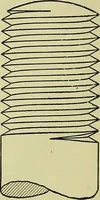 An illustration from Mechanical drawing for secondary schools (1916)