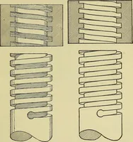 An illustration from Mechanical drawing for secondary schools (1916)