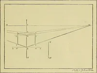 An illustration from Mechanical drawing for secondary schools (1916)