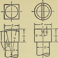 An illustration from Mechanical drawing for secondary schools (1916)