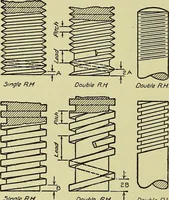 An illustration from Mechanical drawing for secondary schools (1916)