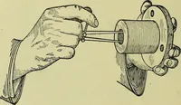 An illustration from Mechanical drawing for secondary schools (1916)