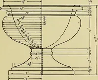An illustration from Mechanical drawing for secondary schools (1916)