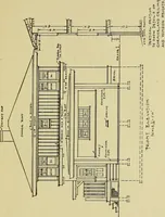 An illustration from Mechanical drawing for secondary schools (1916)