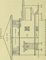 An illustration from Mechanical drawing for secondary schools (1916)