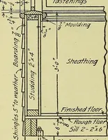 An illustration from Mechanical drawing for secondary schools (1916)