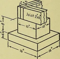 An illustration from Mechanical drawing for secondary schools (1916)