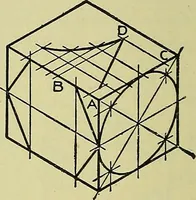 An illustration from Mechanical drawing for secondary schools (1916)
