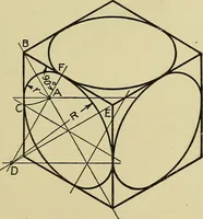 An illustration from Mechanical drawing for secondary schools (1916)
