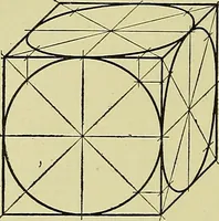 An illustration from Mechanical drawing for secondary schools (1916)