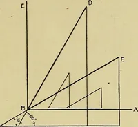 An illustration from Mechanical drawing for secondary schools (1916)