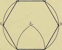 An illustration from Mechanical drawing for secondary schools (1916)