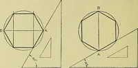An illustration from Mechanical drawing for secondary schools (1916)