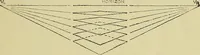 An illustration from Mechanical drawing for secondary schools (1916)