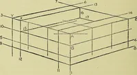 An illustration from Mechanical drawing for secondary schools (1916)