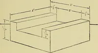 An illustration from Mechanical drawing for secondary schools (1916)