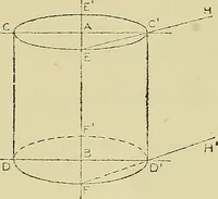 An illustration from Mechanical drawing for secondary schools (1916)