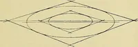 An illustration from Mechanical drawing for secondary schools (1916)